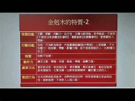 剋金|什麼剋金？